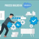 Process Builder