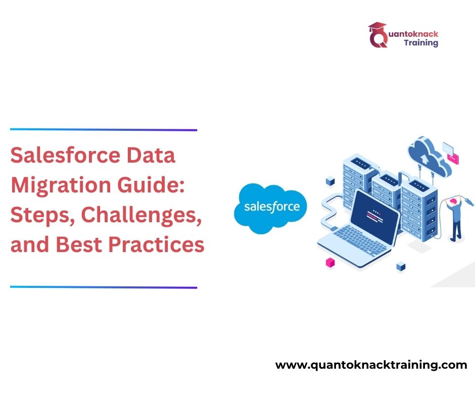 salesforce develoepr training